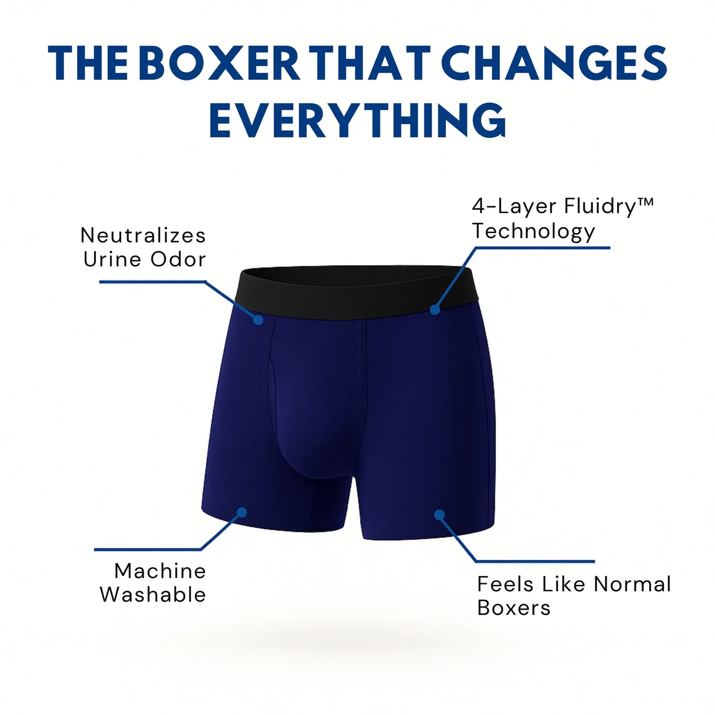 Bruce’s Signature Leakproof Boxers (5-Pack)