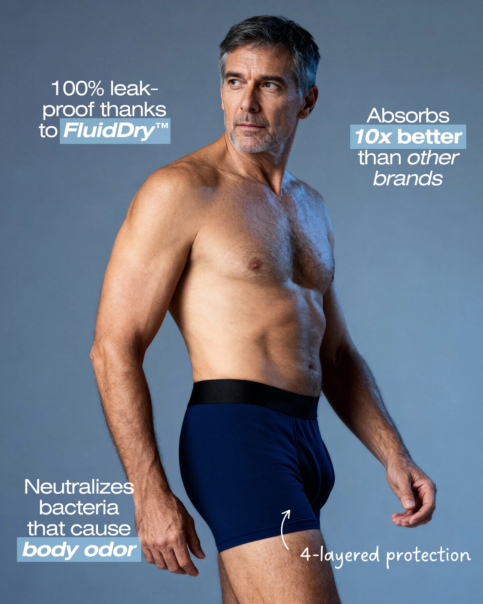 Bruce's Signature Leakproof Boxers (12-Pack)