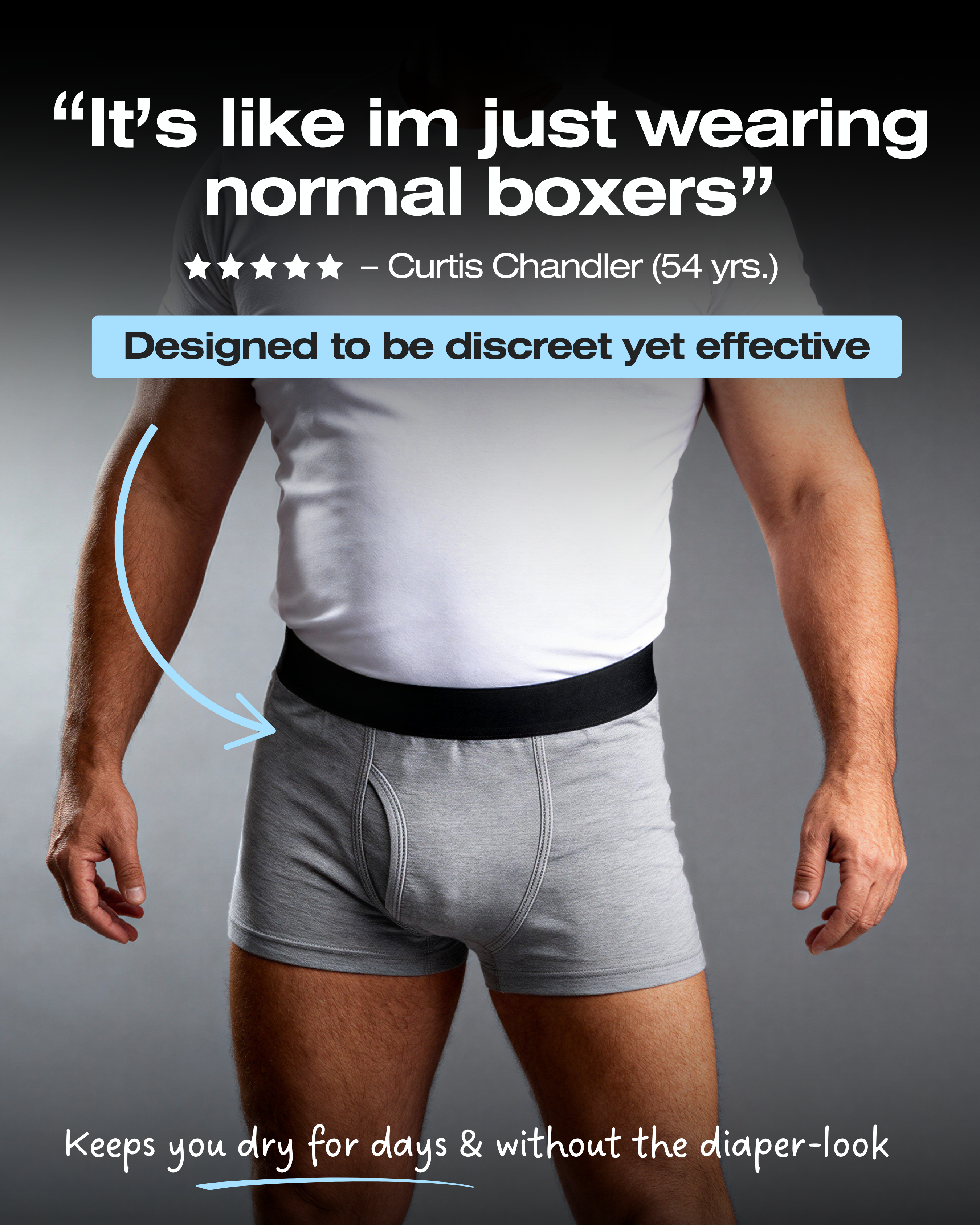 Bruce's Signature Leakproof Boxers