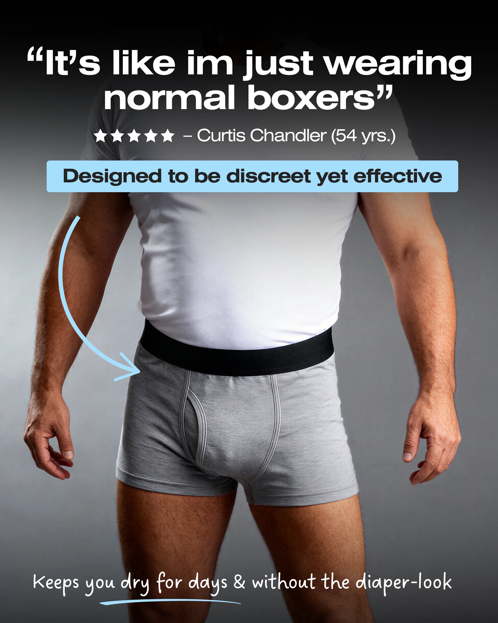 Bruce's Signature Leakproof Boxers (12-Pack)