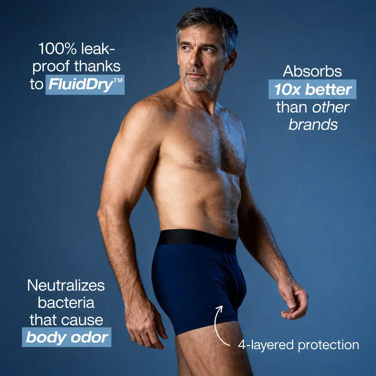 Bruce’s Signature Leakproof Boxers