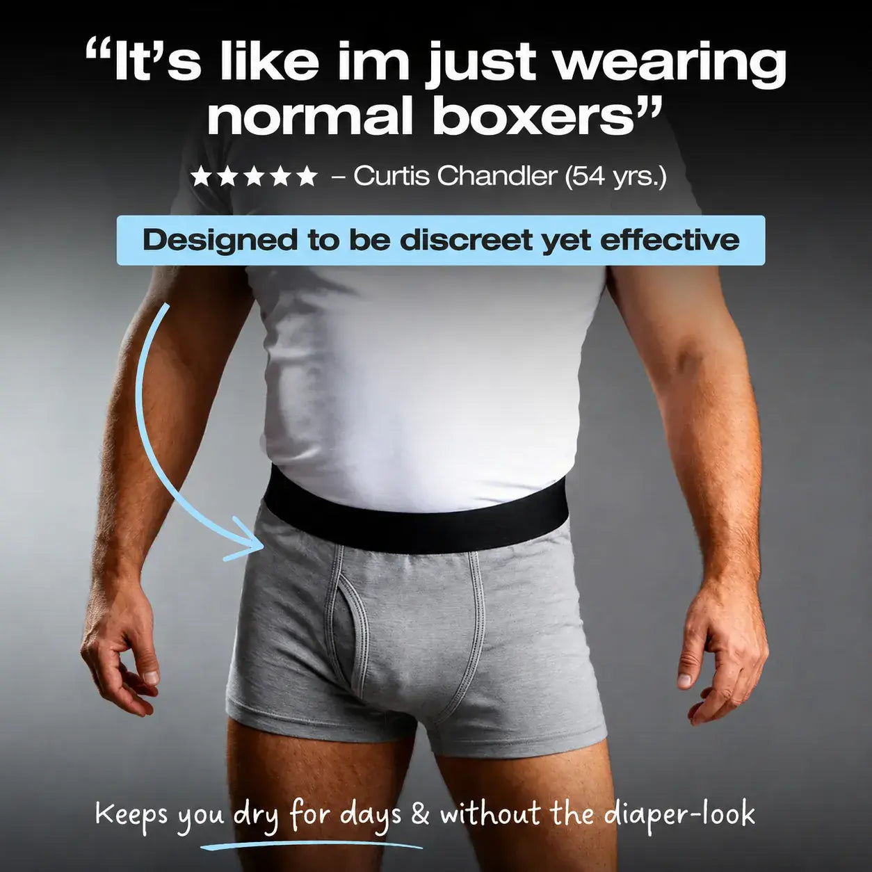 Bruce’s Signature Leakproof Boxers